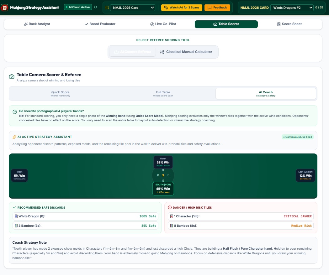 Table Scorer AI Coach mode in NMJL 2026, showing a four-player win-probability radar, recommended safe discards, danger tiles, and a written coach strategy note.